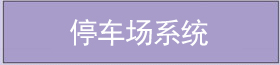 停車(chē)場(chǎng)系統(tǒng) 停車(chē)場(chǎng)系統(tǒng)